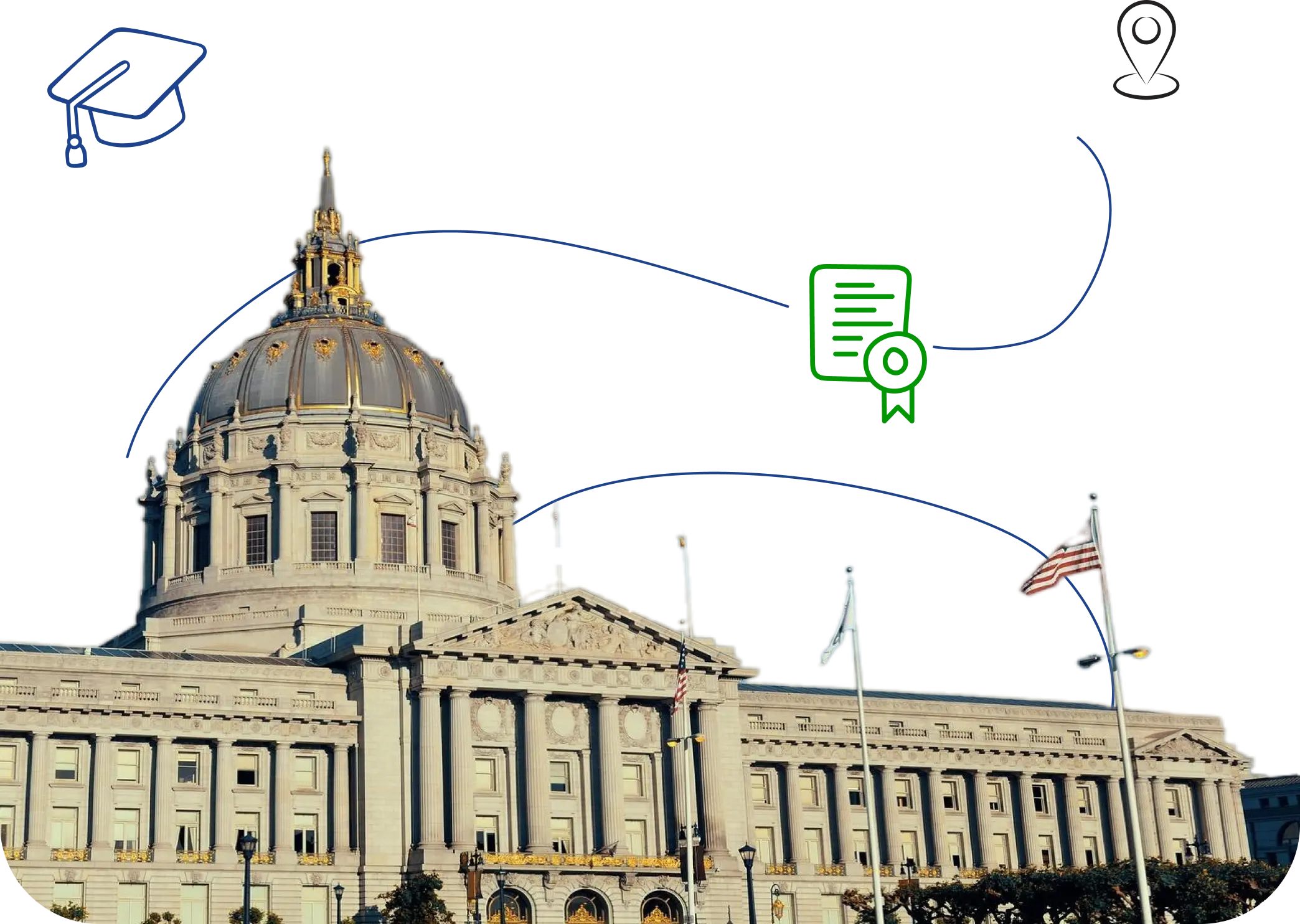 Best Consultancy For Abroad Studies