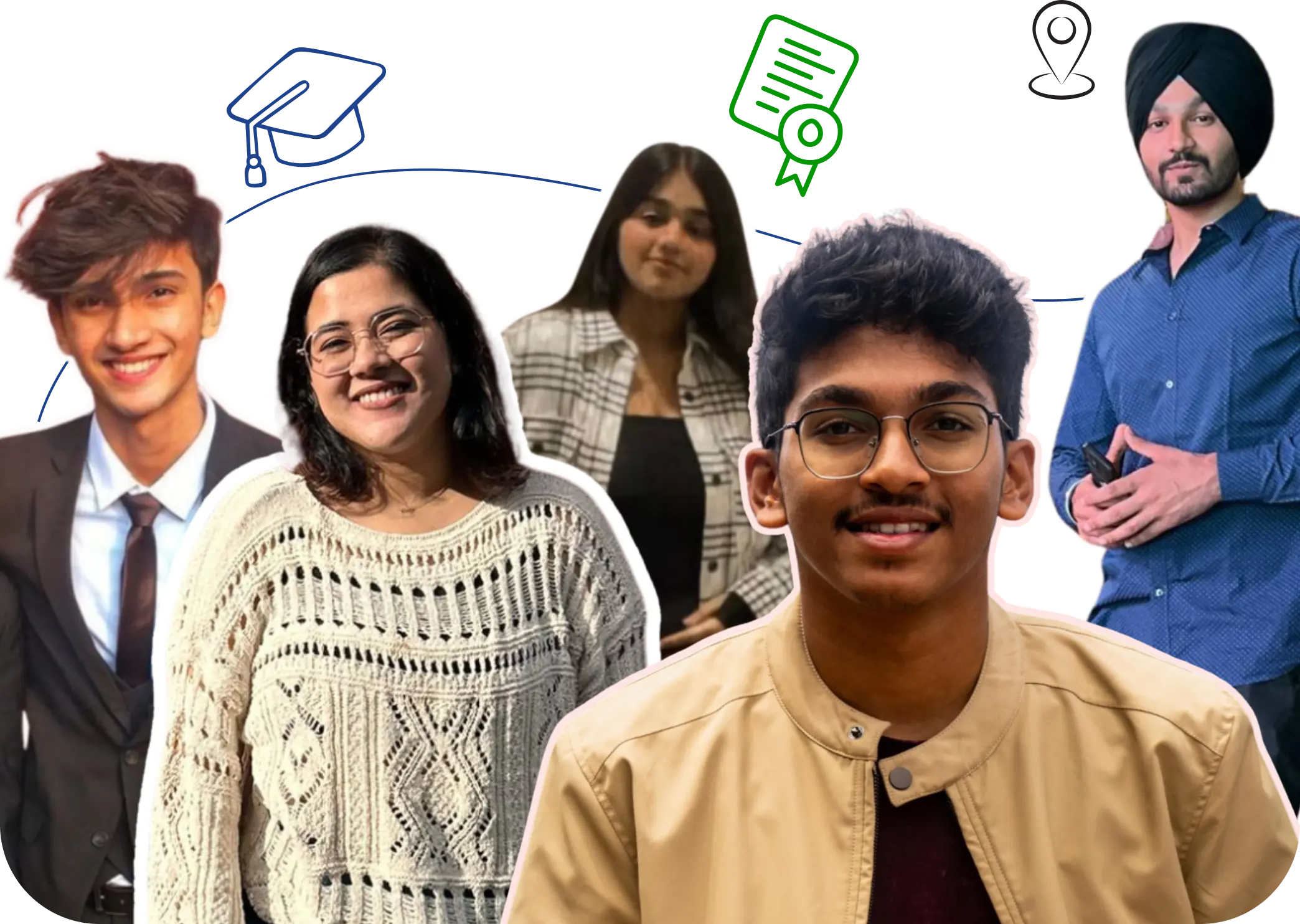 Study Abroad Student Reviews